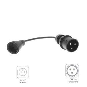 Domestic socket - Schuko female to CEE 3P male adapter 32A