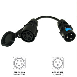 CEE 3P mannelijke naar CEE 5P vrouwelijke adapter 32A CEE 3P mannelijke naar CEE 5P vrouwelijke adapter 32A